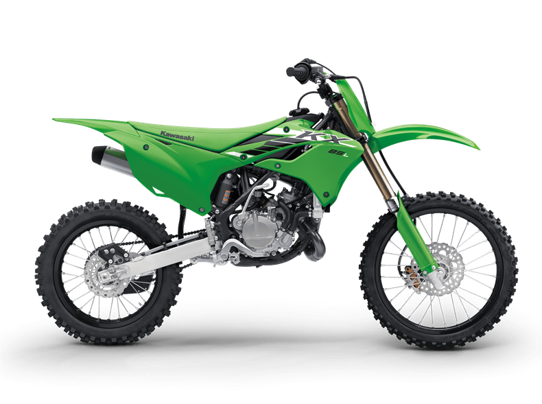 KX85 II 2025